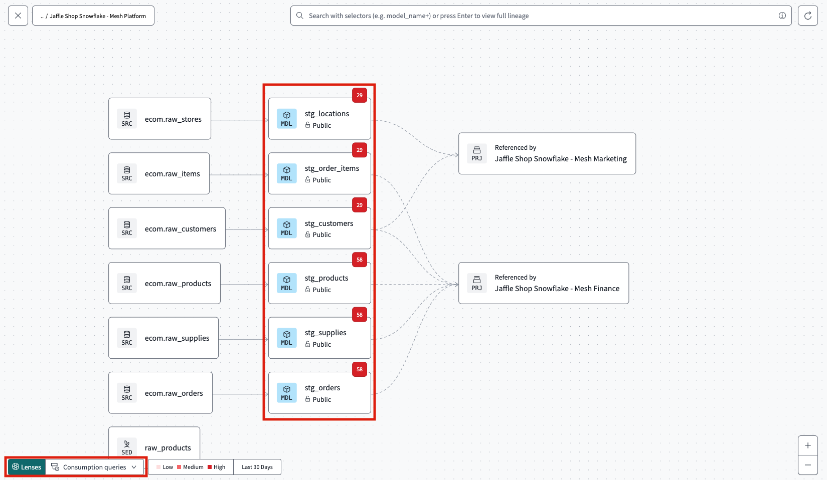 View model consumption queries in your lineage using the 'Lenses' feature. View model consumption queries in your lineage using the 'Lenses' feature.